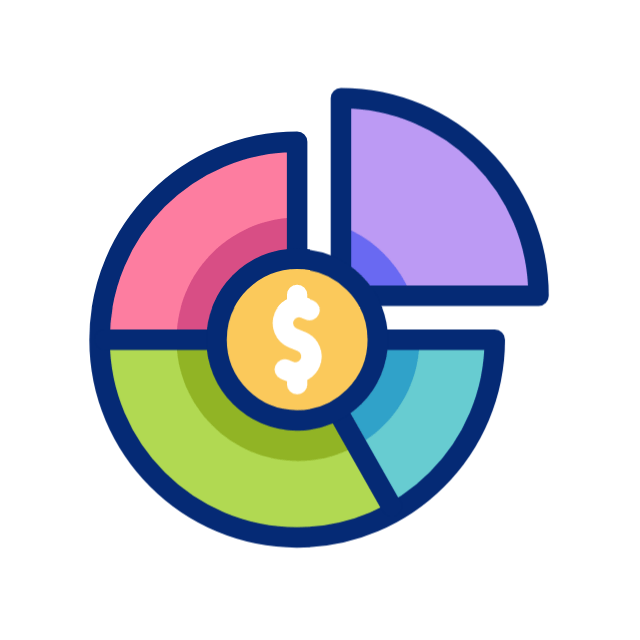 Budgeting - Performance Marketing Services Chennai